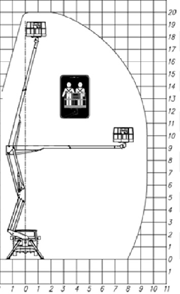 Pracovní diagram Nissan Cabstar Oil Steel Snake